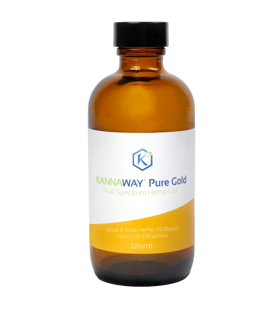 CBD OIL - KANNAWAY ORDER | BUY | PRICE | HEMP OIL | MEDICAL