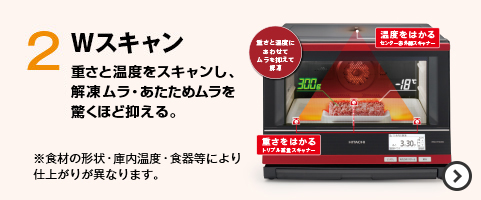 過熱水蒸気オーブンレンジ MRO-RBK5000 ： 日立の家電品