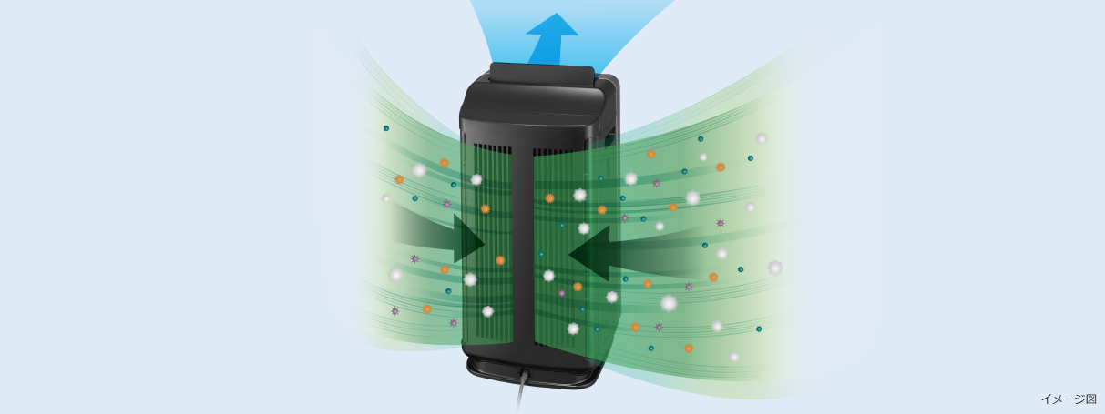 特長：次亜塩素酸モード・空清モード ： 次亜塩素酸除菌脱臭機 ZP