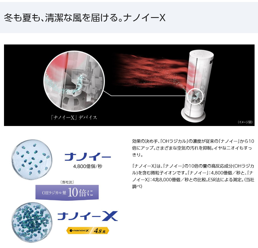 Panasonic リモコン付「ナノイー X」搭載ファンヒーター Hot＆Cool DS