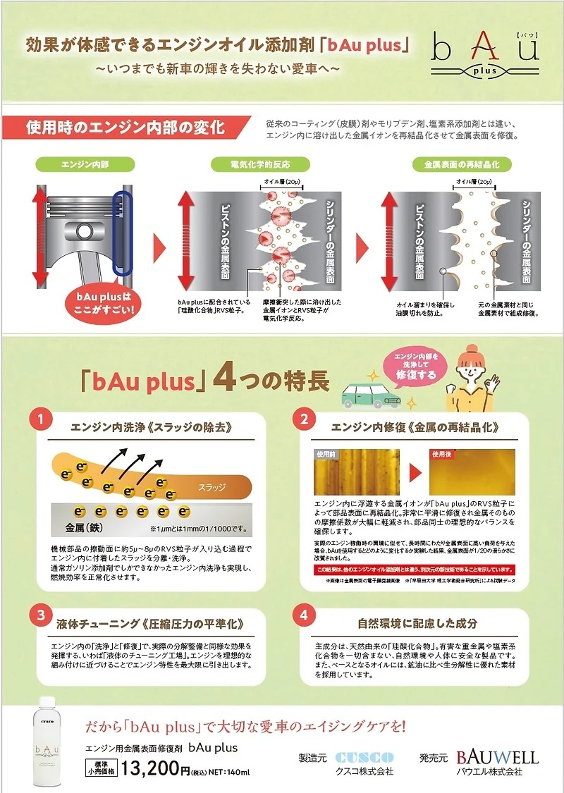 bAu plus 500ml 金属表面修復剤 3本セット 金属表面修復剤 bAu plus
