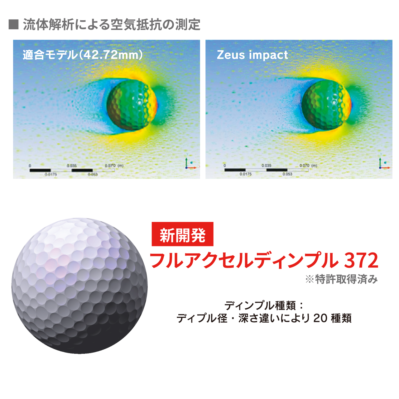 新発売！高反発で飛ばすZeusimpact3＆Zeusimpact女子 | %news_brand