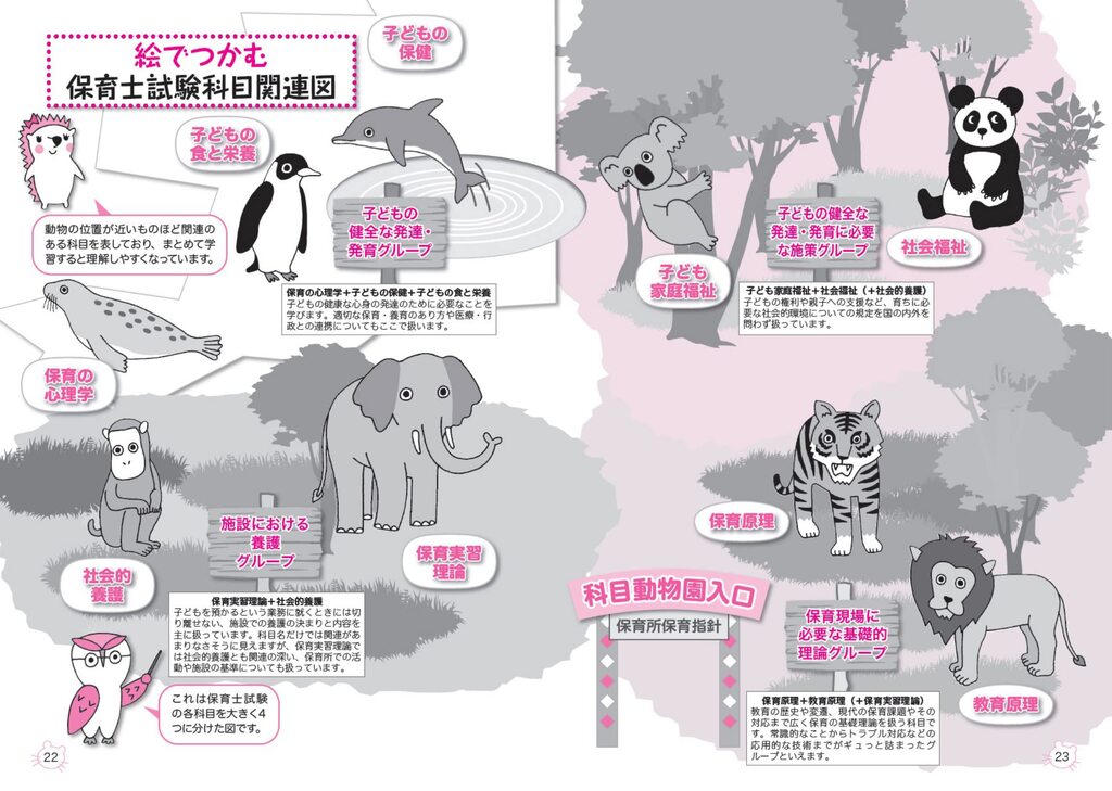 2023年版 ユーキャンの保育士 はじめてレッスン｜書籍実績｜編集