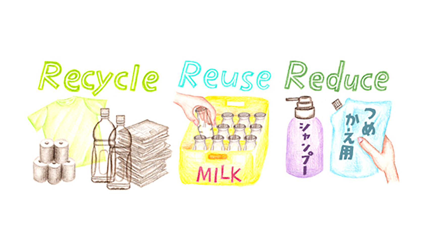 3R（スリーアール）とは何ですか？ | ゴミ・リサイクル | 環境なぜなぜ