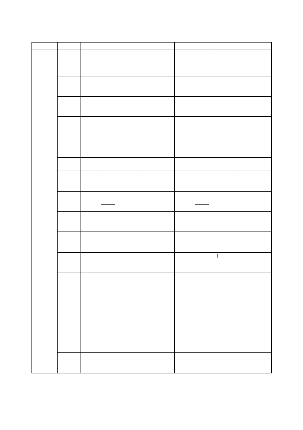 JISX3014:2003 プログラム言語C＋＋