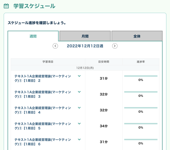 口コミ評判】フォーサイト中小企業診断士講座を受講した感想