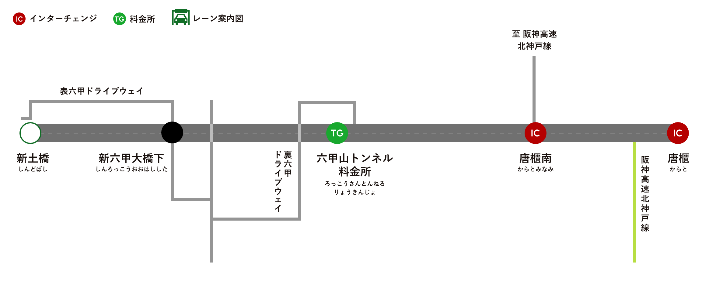 六甲有料道路 | 神戸市道路公社