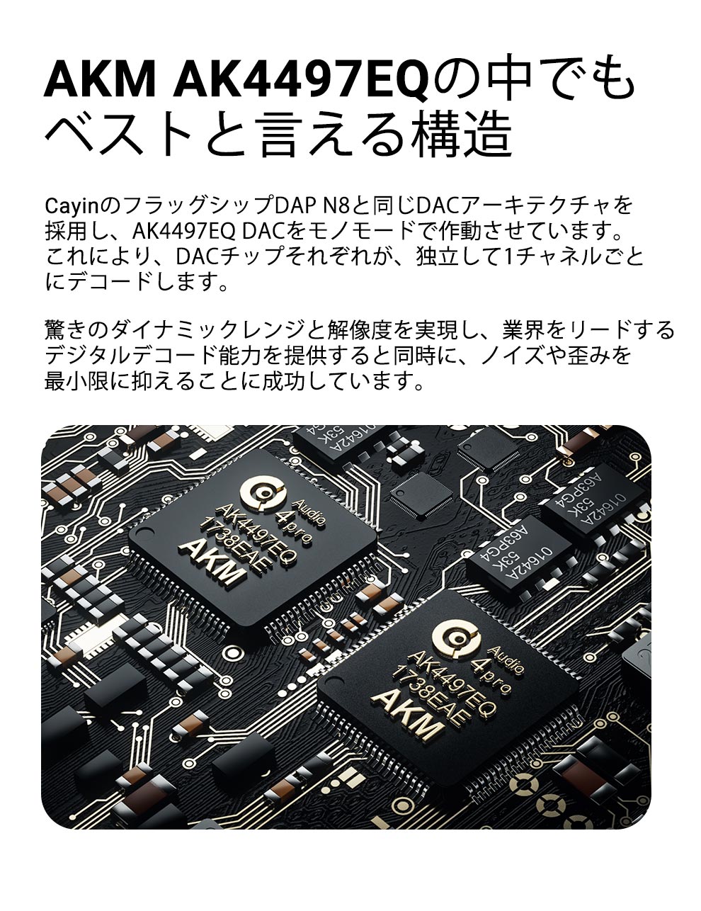 Cayin A02オーディオマザーボード・AK4497EQデュアルDAC搭載 | kopek｜
