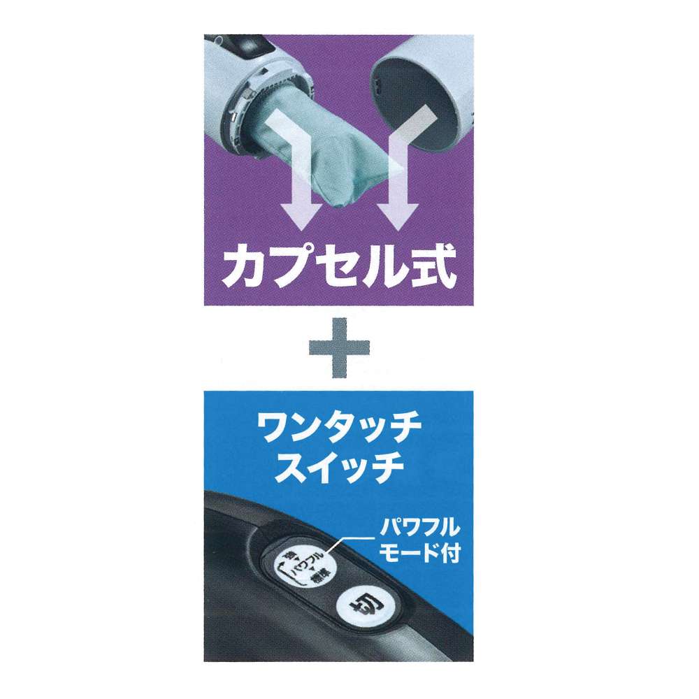 マキタ 充電式クリーナ (カプセル式&ワンタッチスイッチ) CL281FDRFW