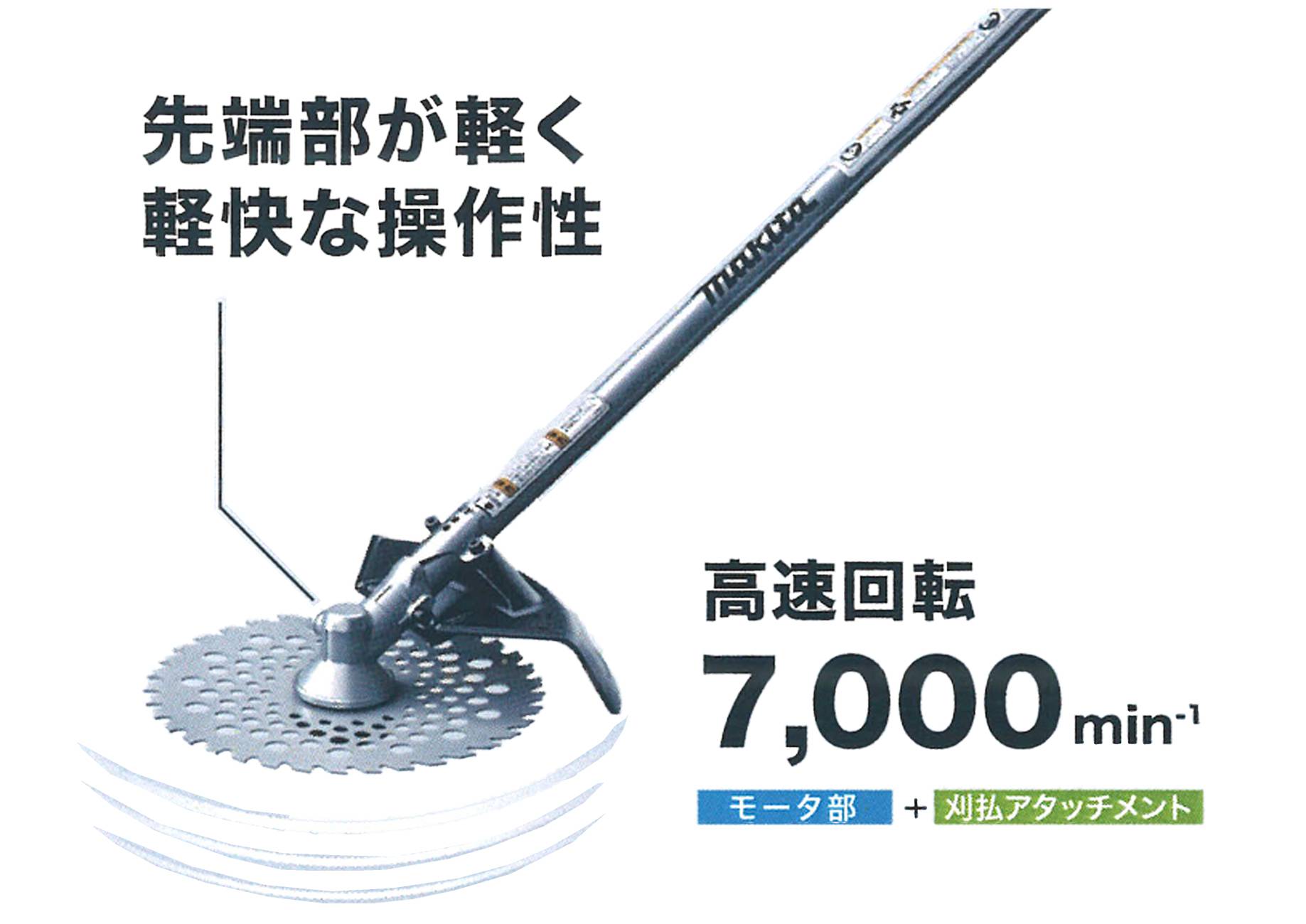 マキタ MUX18DRGM MUX18DZ 充電式スプリット草刈機 (刈払機) 18V