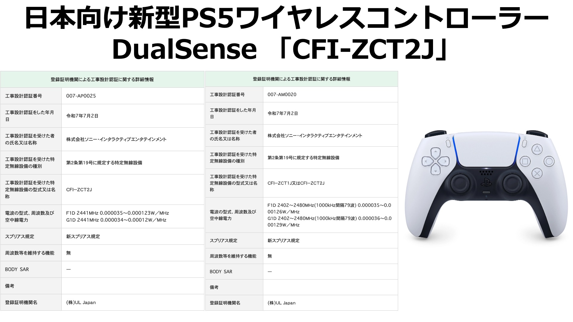 日本向けPlayStation5 新型DualSense ワイヤレスコントローラー「CFI