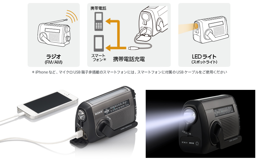 スマートフォンを充電できる手回し充電ラジオの新型「ICF-B300」が登場
