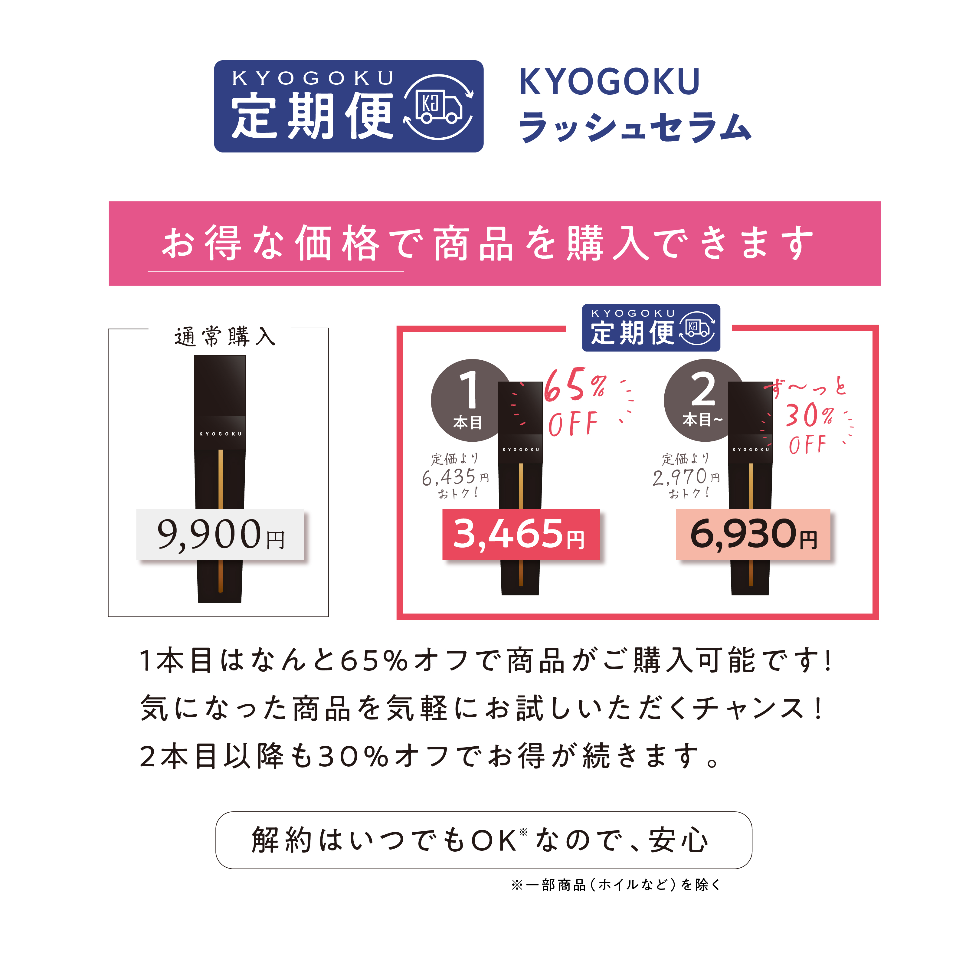 Kyogoku Professional / KYOGOKU ラッシュセラム まつげ美容液