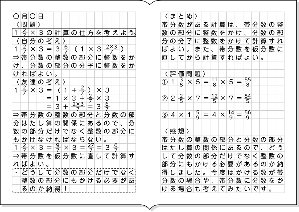 小6算数「分数と整数のかけ算・わり算」指導アイデア《帯分数×整数の
