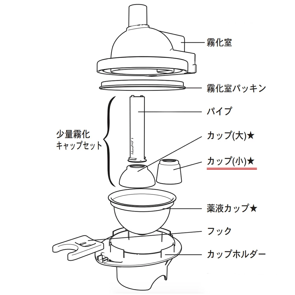 吸入器.com / 少量霧化カップ(小) 5個入 型番140030125
