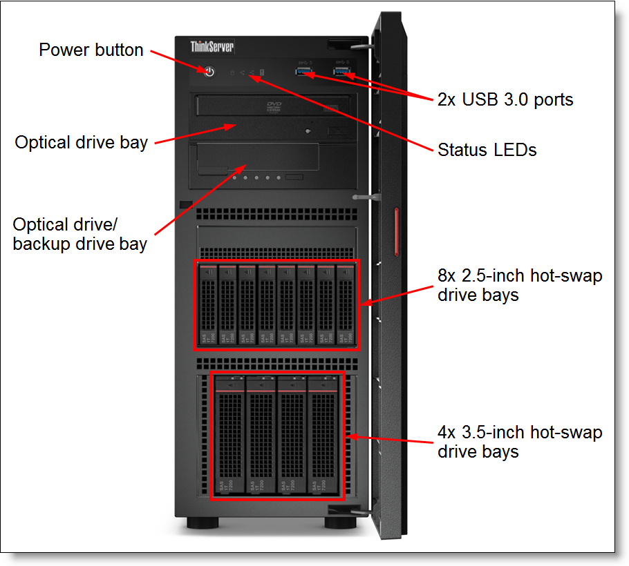Lenovo ThinkServer TS460 (Intel Xeon E3-1200 v5, Core i3, Pentium