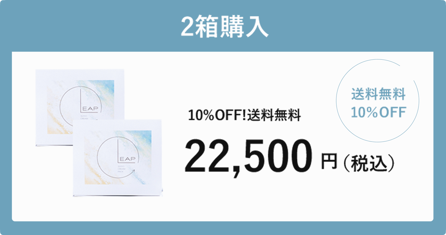 P&Mバックエイジングラボ