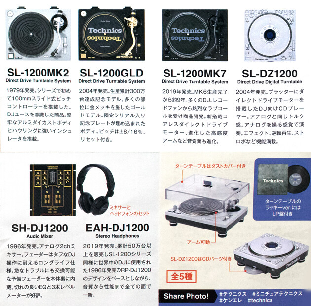 レビュー ケンエレファント カプセルトイ「Technics(テクニクス