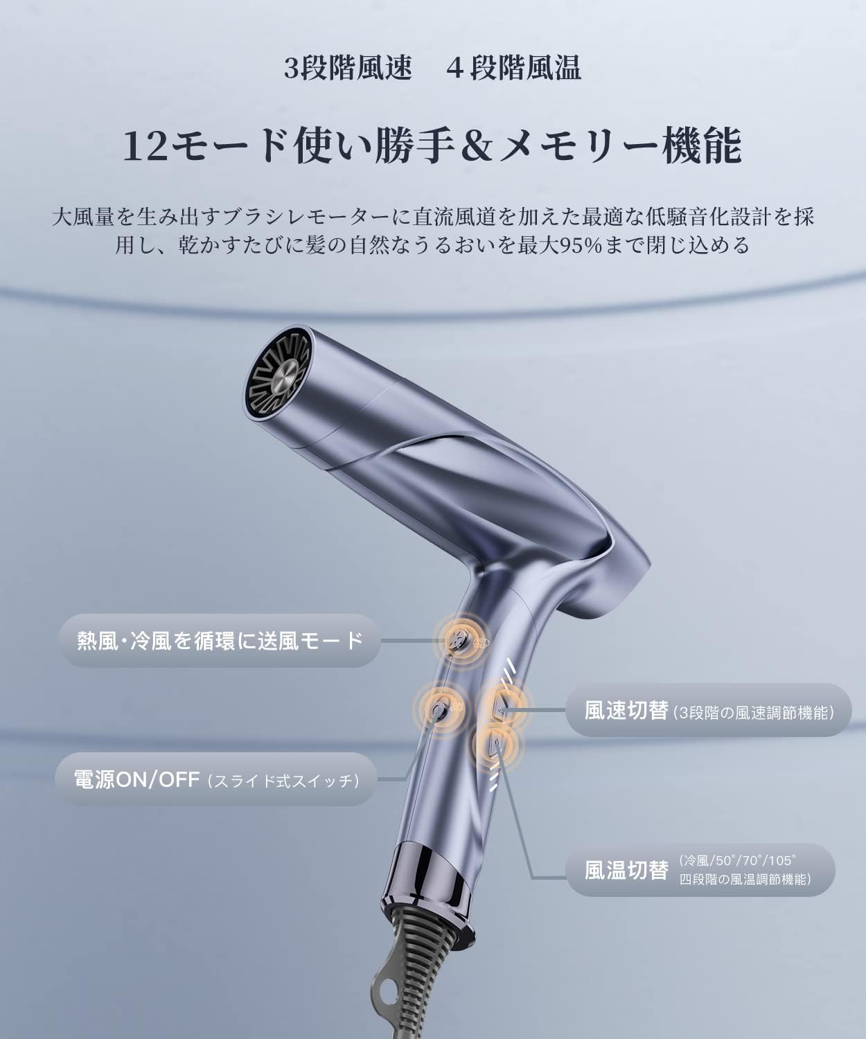 プラズマドライヤー 星空グレー – llano JP