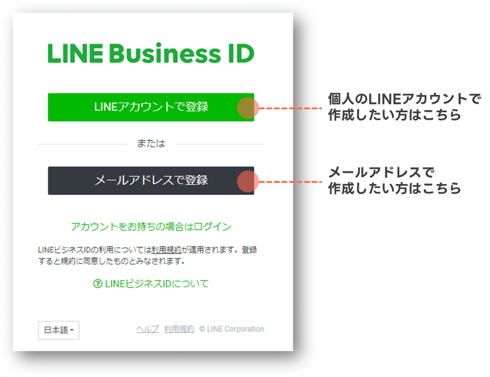 LINE公式アカウントの基本的な操作方法｜作り方やできること – LINE