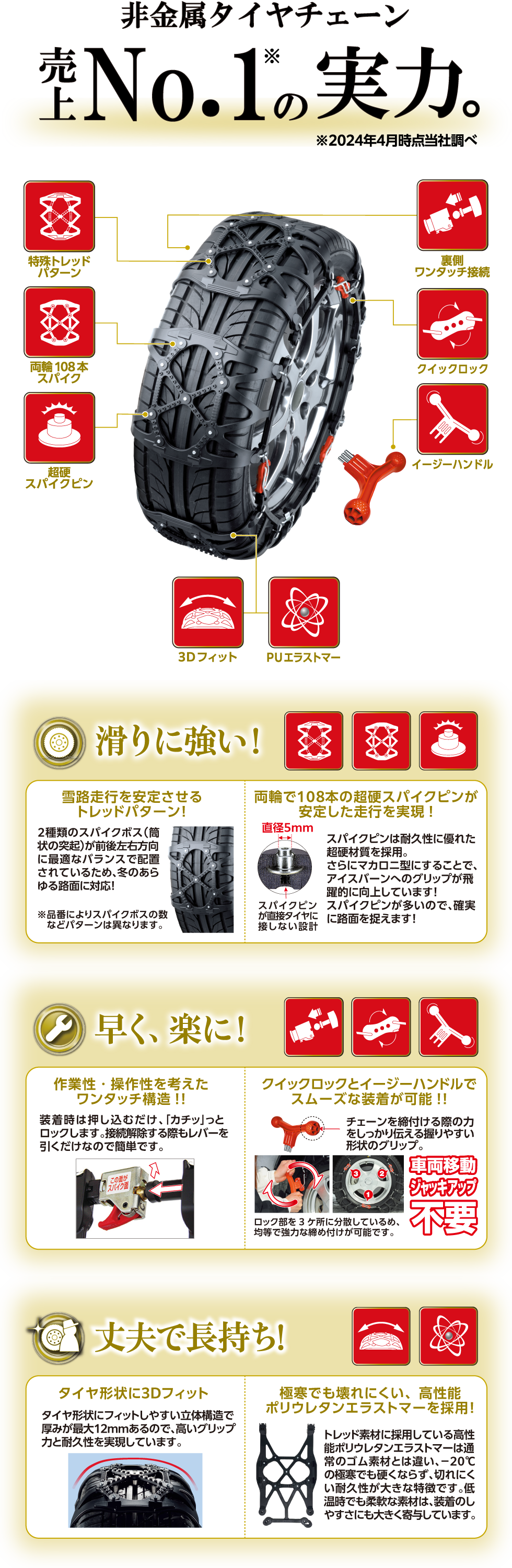 クイックイージー ｜ バイアスロン ｜ BIATHLON ｜ ブランドサイト