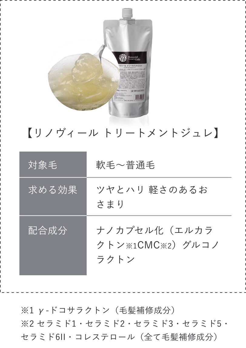 カラーと同時にクセ・うねりを整える｜リノヴィール｜ムーランエムーラン