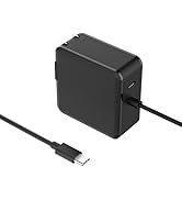 Amazon.co.jp: FFZZKJ HPノートパソコン対応 電源acアダプター HP用 ac