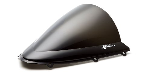 Amazon | ZERO GRAVITY(ゼログラビティ) スクリーン ダブルバブル