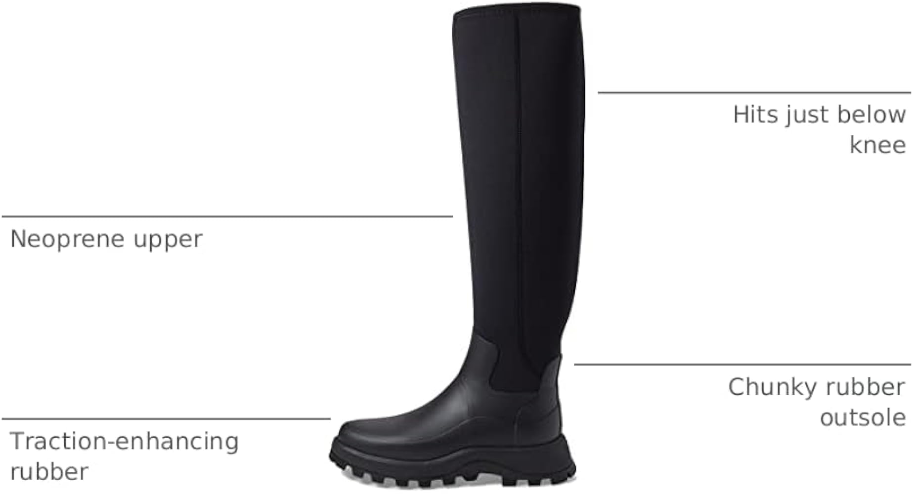 Amazon.com | Hunter Women's City Explorer Tall Rain Boot, Black, 6