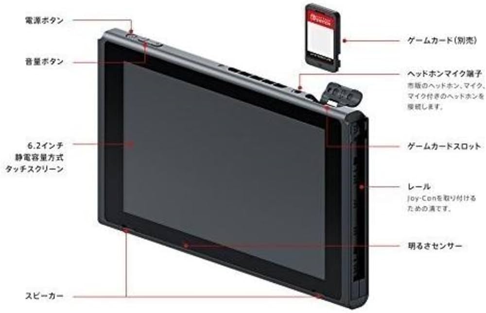 Amazon.co.jp: 【整備済み品】 Nintendo Switch ニンテンドー スイッチ