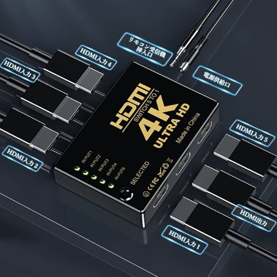 Amazon | HDMI セレクター 5入力1出力 4K 2K FHD対応 3D映像対応 分配