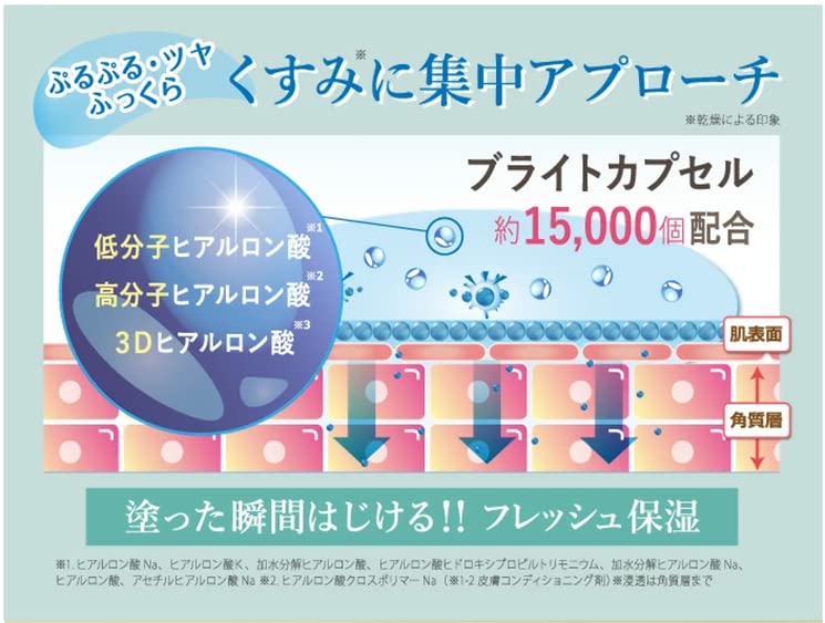 Amazon | ヴィブリアン エスプリーナ 美BIO ブライトカプセル メープル