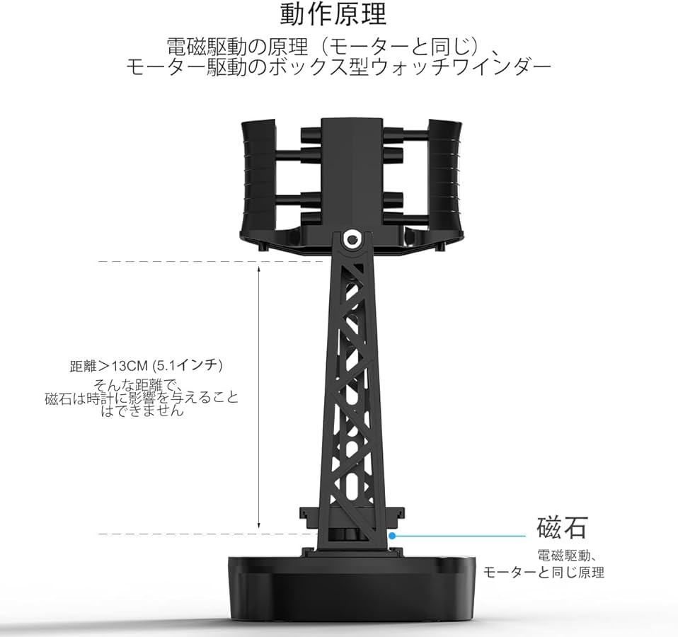 Amazon | 時計 ワインディングマシーン，タイミングシャットダウン機能