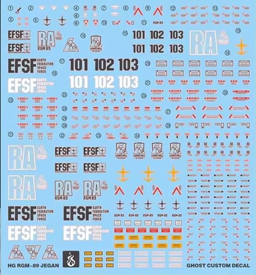 Amazon | 〔1/144スケール HG/RG〕 RGM-89 ジェガン用水転写式デカール