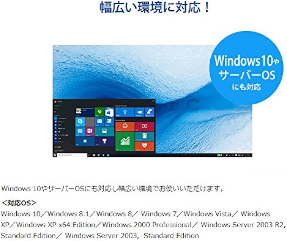 Amazon | I-O DATA アナログモデム USB接続/外付け/56kbps/V.90 USB