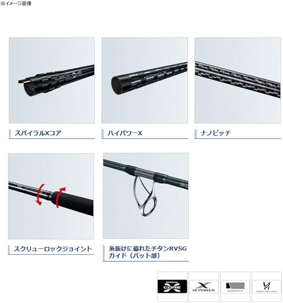 Amazon | シマノ(SHIMANO) ロッド 20 オシアプラッガー BG ブルー