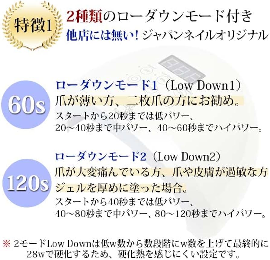 Amazon | ジェルネイルLEDライト日焼け防止と硬化熱防止2種類の