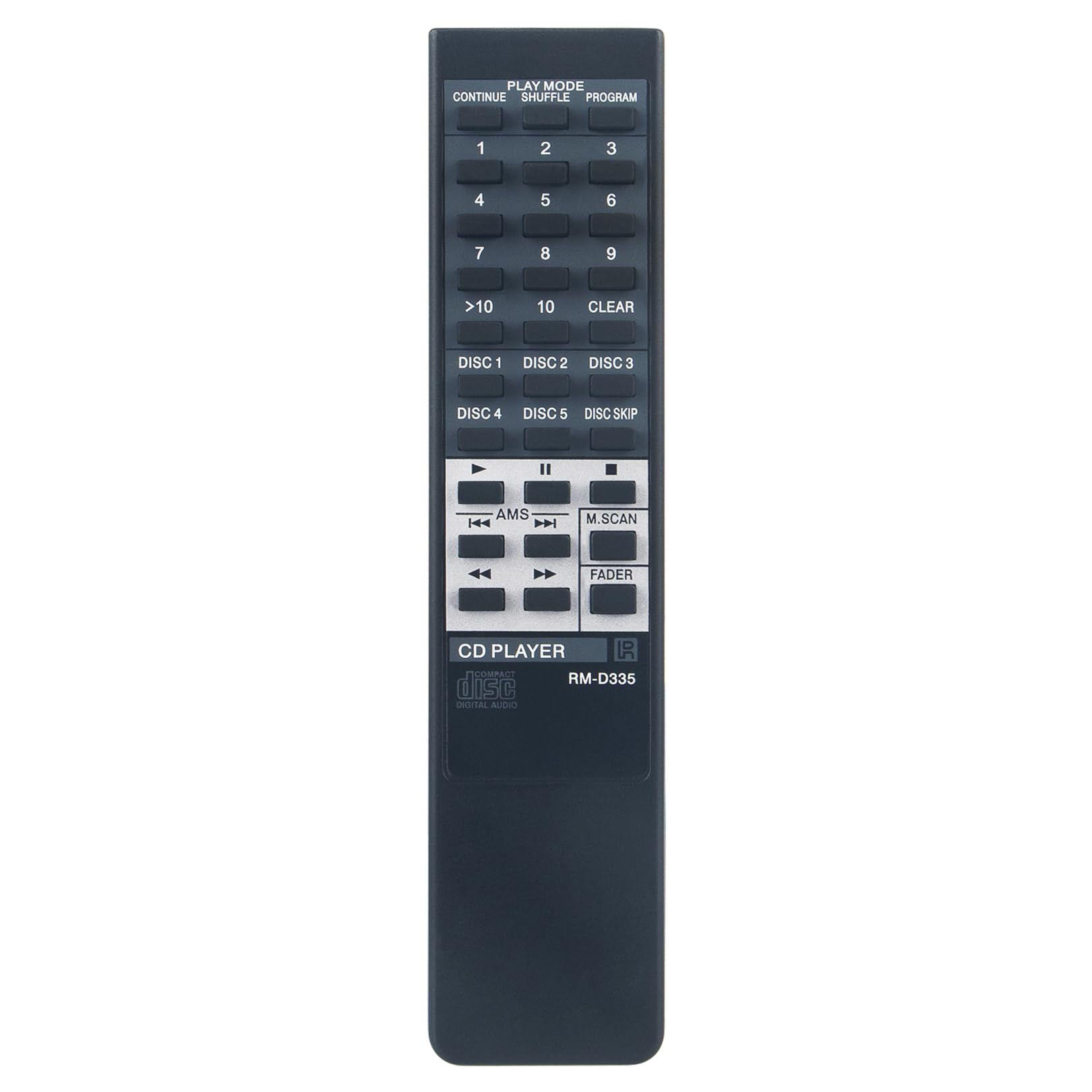 Amazon.com: Replacement Audio Remote Control Compatible with Sony