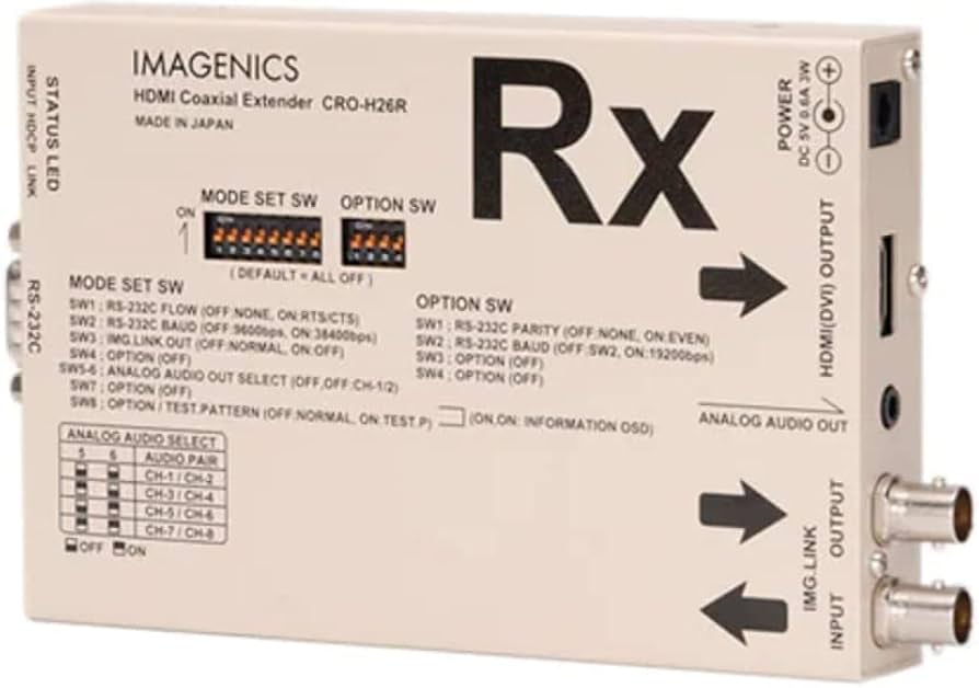 Amazon | IMAGENICS (イメージニクス) CRO-H26R HDMI 信号同軸延長器