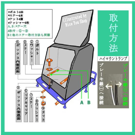 Amazon | デリバリーボックス 113L バイク 大容量 FRP製 ジャイロ