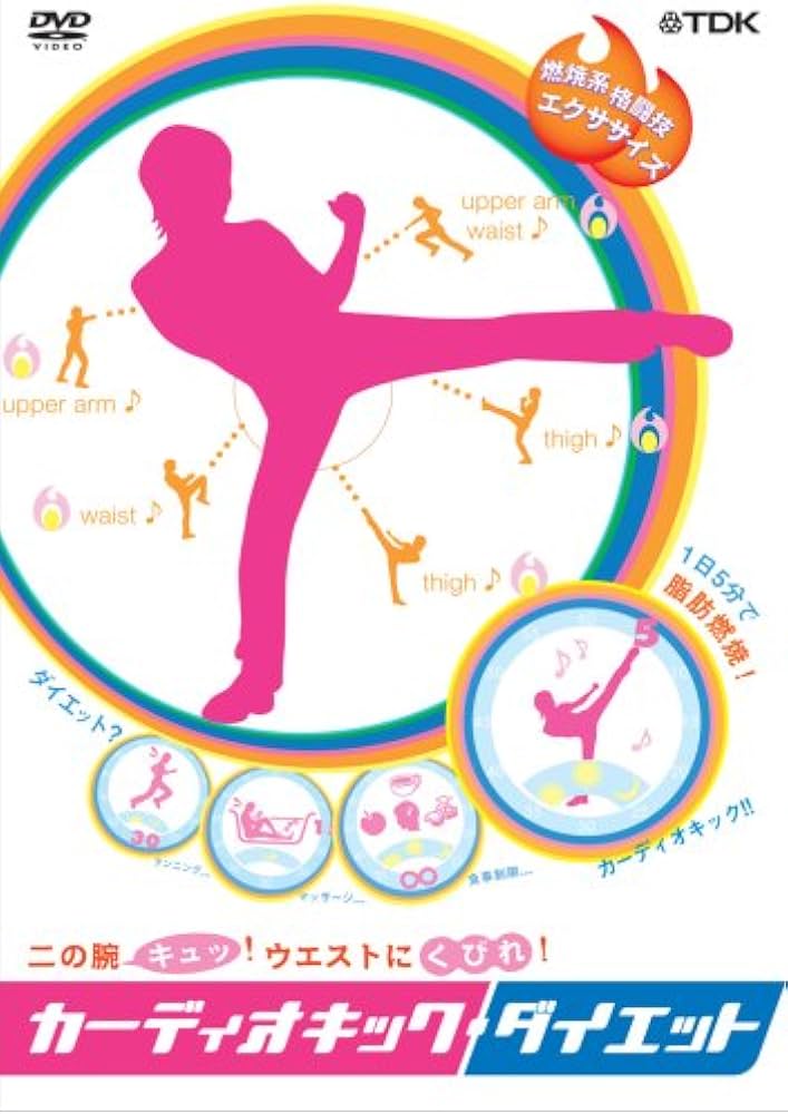 Amazon.co.jp: カーディオキック・ダイエット [DVD] : 木幡さち子: DVD