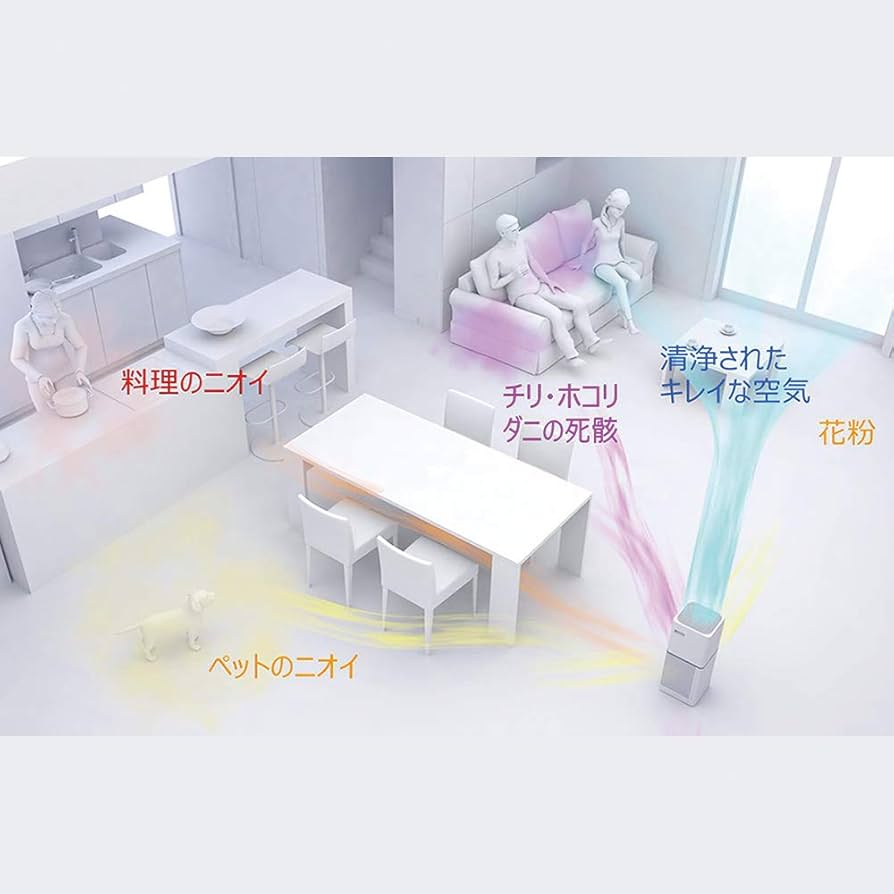 Amazon | 象印マホービン 空気清浄機 24畳対応 ホワイト PU-AA50-WA