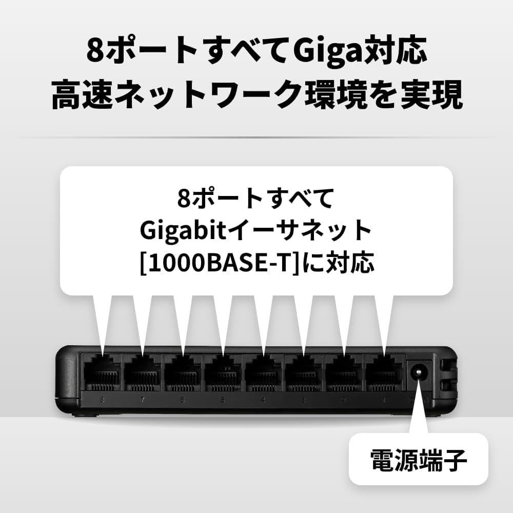 Amazon | 【Amazon.co.jp限定】 バッファロー Giga対応 スイッチング