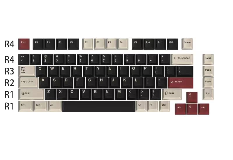 Amazon.co.jp: DrunkDeer A75 キーキャップセット ANSI PBT キー