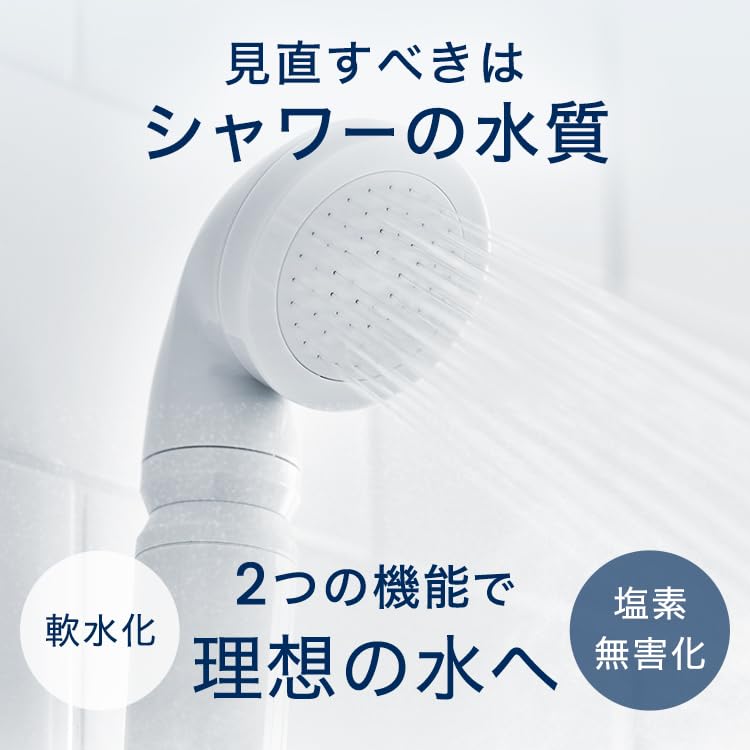 Amazon.co.jp: 【公式ストア】ionac イオナック 交換フィルター 日本製