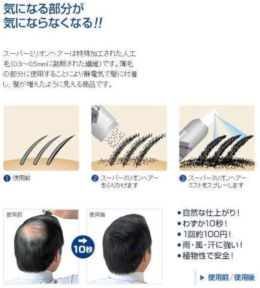 Amazon | スパーミリオンヘアー 20g ブラック | スーパーミリオン