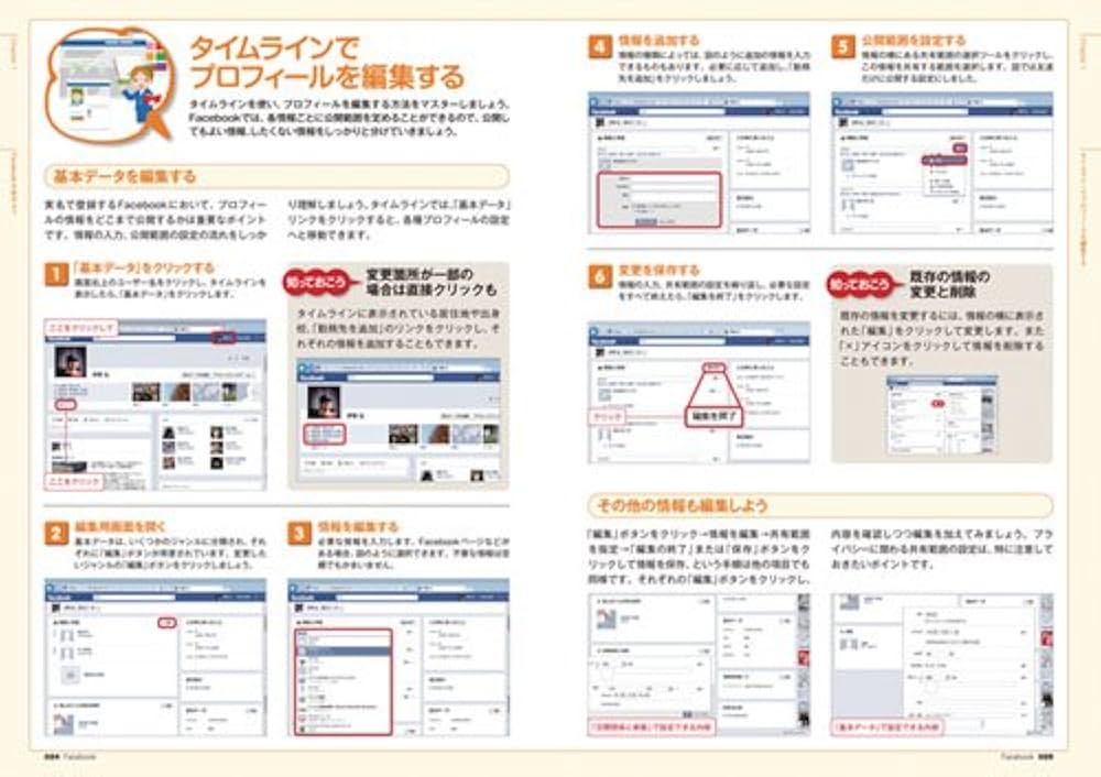 Facebook入門・活用ガイド 2012 Facebook入門・活用ガイド 2012 Amazon