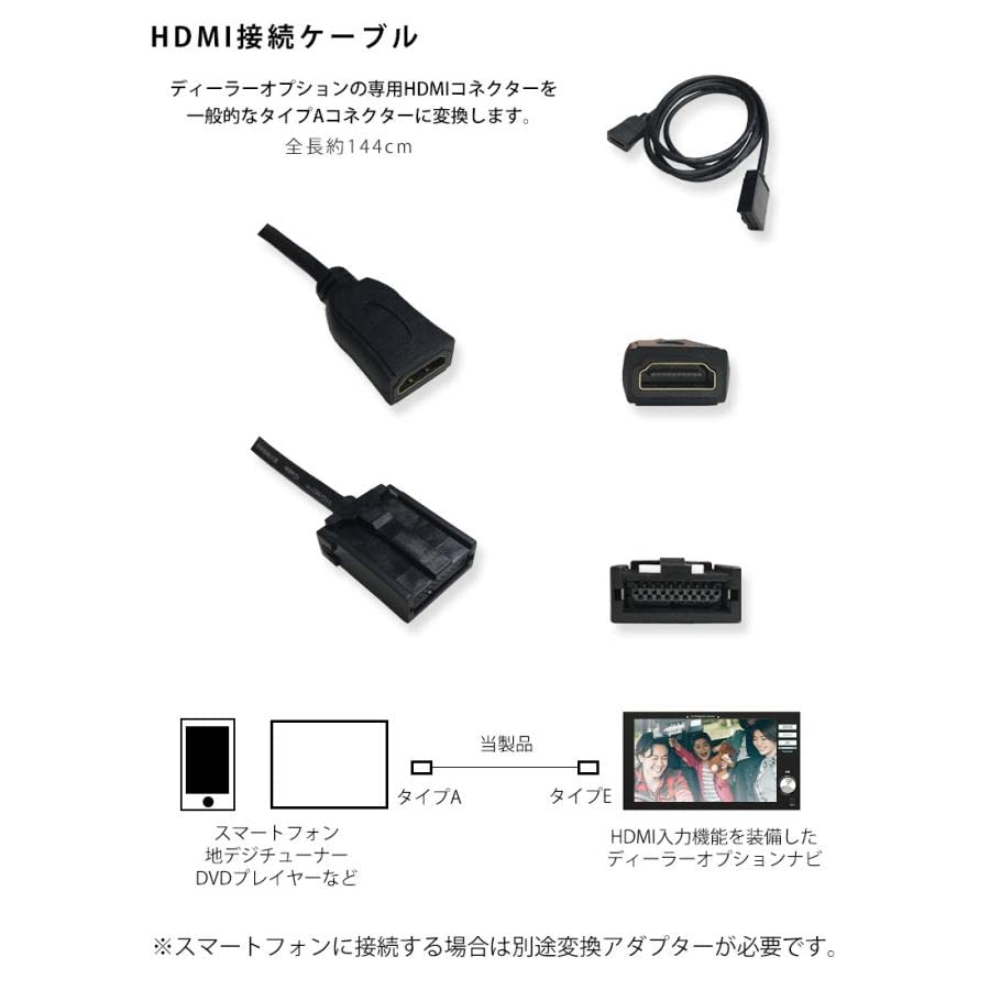 Amazon | [Tr1248-1] トヨタ 純正 カーナビ USB HDMI 接続ケーブル
