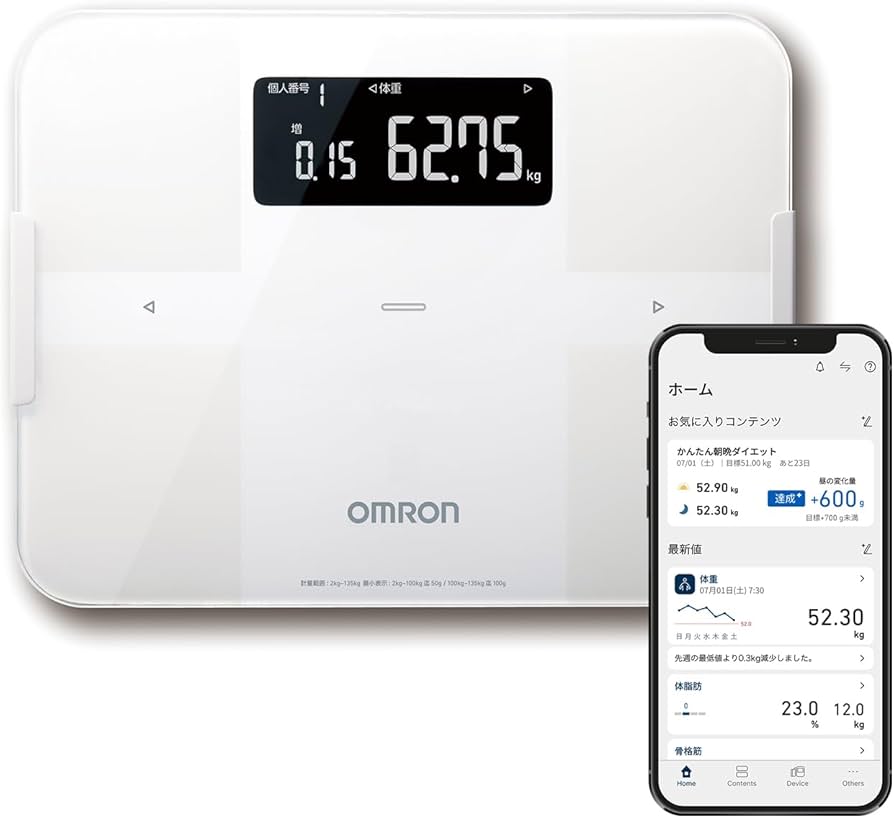 Amazon | オムロン 体重 体組成計 カラダスキャン ホワイト KRD-603T2