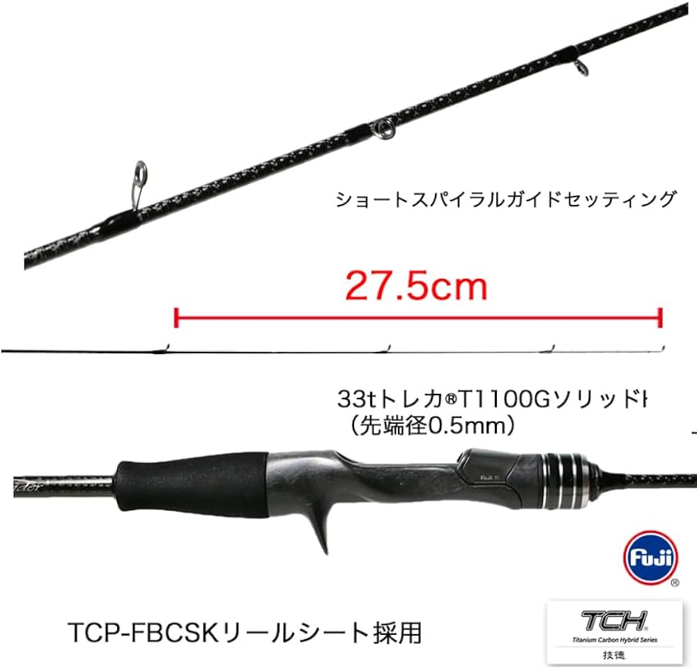 Amazon | クリアブルー クリスター 511BFファインダー | クリアブルー